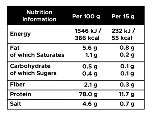 nutrition_information_15g